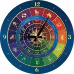 Art-Puzzle-5001 Puzzle Horloge - Zodiaques (Piles non fournies)