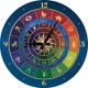 Puzzle Horloge - Zodiac (Piles non fournies)