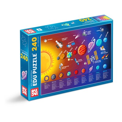 Dtoys-79251 Système Solaire