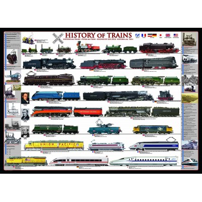 Eurographics-6000-0251 Histoire des trains