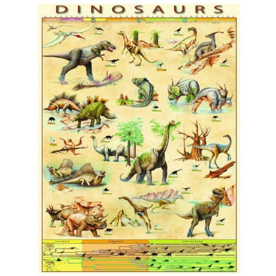 Eurographics-6000-1005 Les Dinosaures