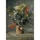Auguste Renoir : Fleurs dans un Vase, 1866