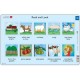 Puzzle Cadre - 2 Puzzles Cadres - Apprendre l'Anglais : Read and Look 11-12 (en Anglais)